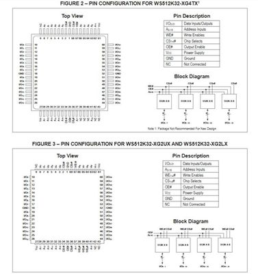 Điện thoại thông minh Chip IC bộ nhớ WS512K32N-17H1I Mô-đun SRAM lưu trữ dữ liệu